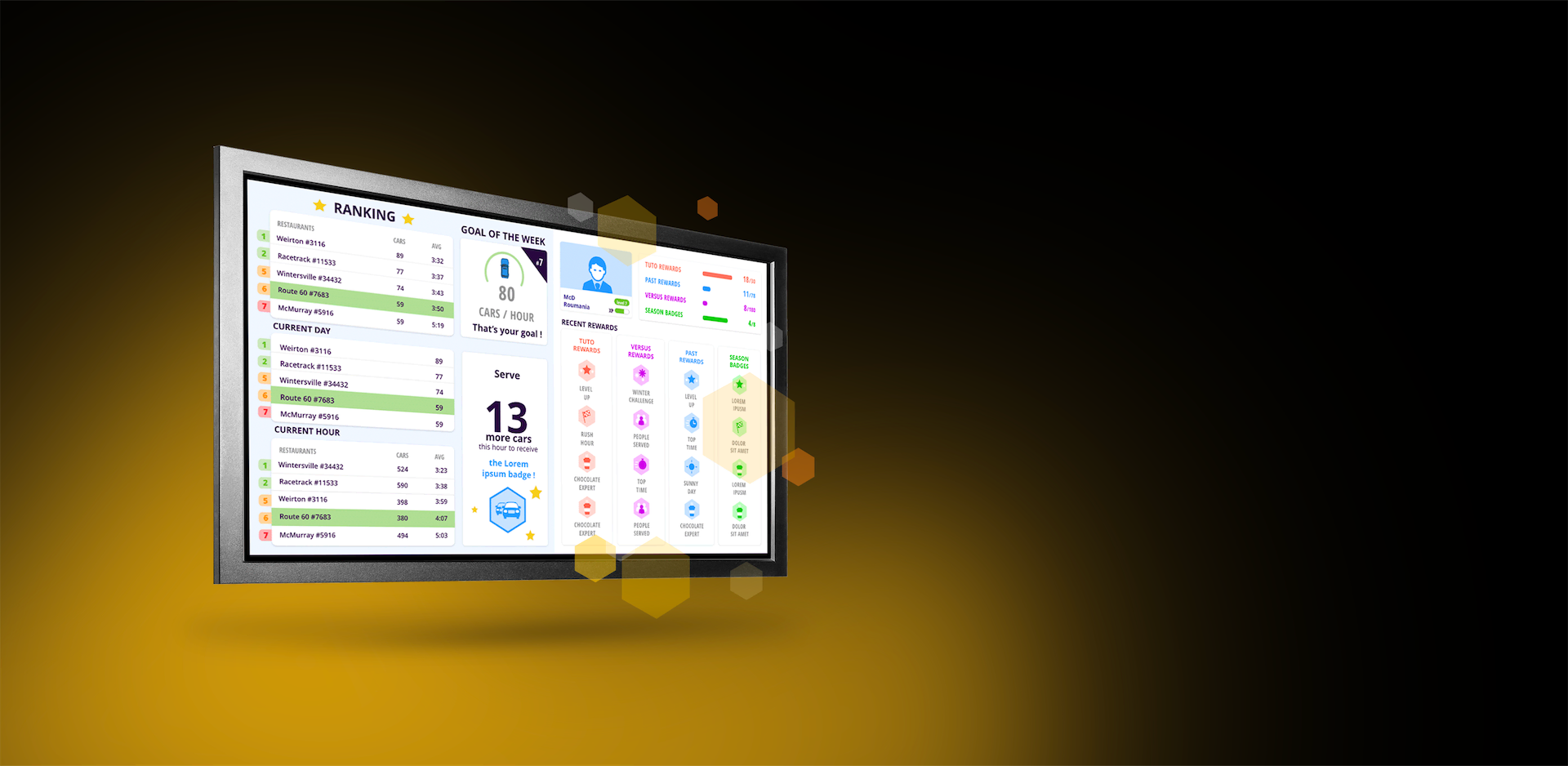 Acrelec Qtimer Performance screen